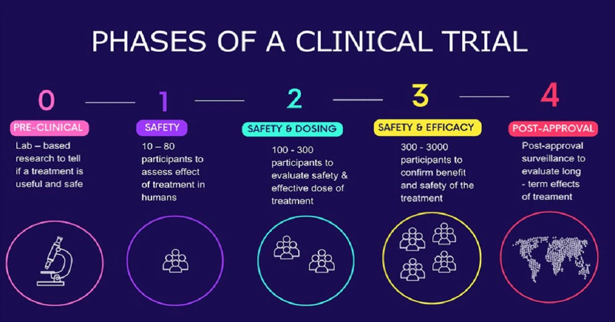 How Is Sudenzlase Diagnosed? Powerful 9-Step Clinical Process Explained